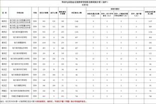 新利体育app品牌官截图3